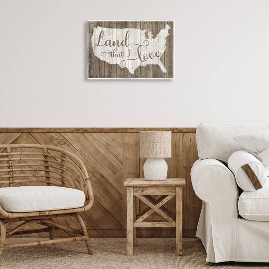 Stupell Industries Land I Love United States Map Rustic Background Wall Plaque Art